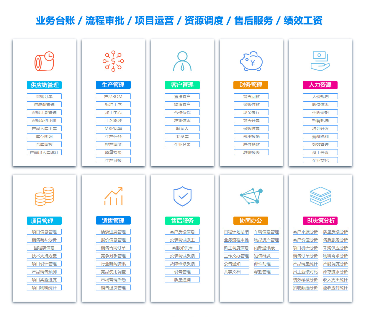 咸阳OA办公管理软件